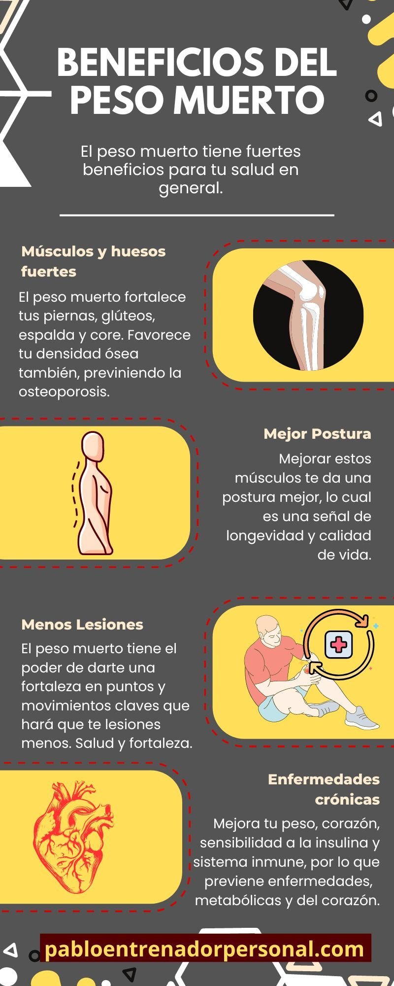 infografia sobre los beneficios del peso muerto