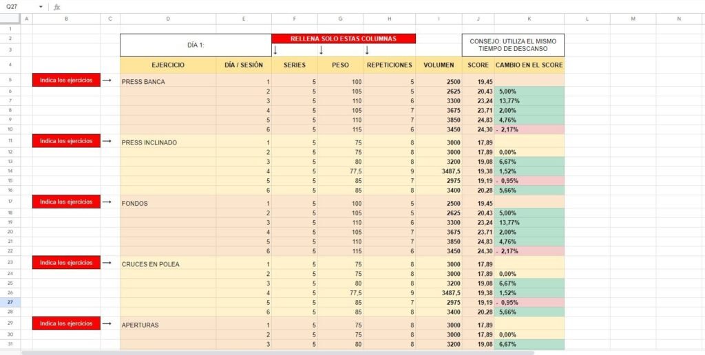 ejemplo de la plantilla de sobrecarga progresiva descargable