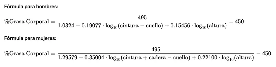 formula-marina-eeuu formula estimar porcentaje de grasa de la marina de los EEUU